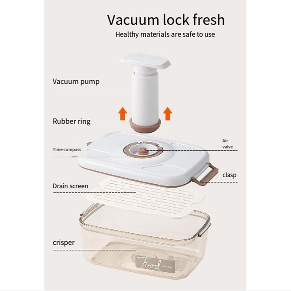 ABLG Vacuümcontainers voor voe - Food Storage Vacuum Pump recensie en prijs